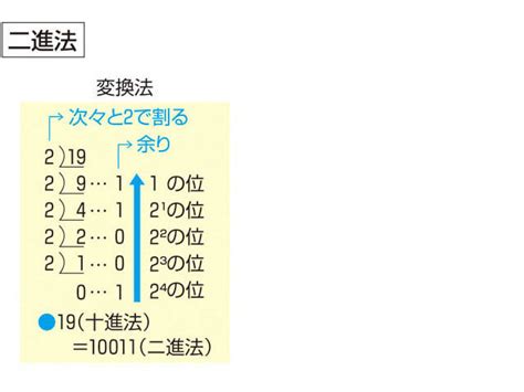 連発|「連発」の意味や使い方 わかりやすく解説 Weblio辞書